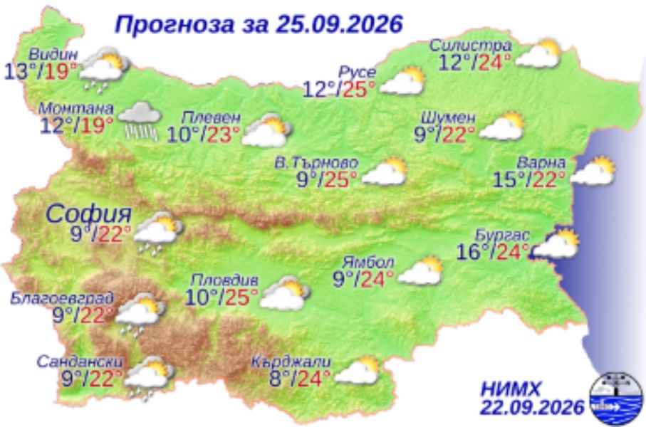 На снимката е показана метеорологична карта с прогнозата за времето за 25 септември 2026 г.