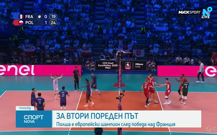 Полша защити титлата си на EuroVolley 2026 след победа над Франция