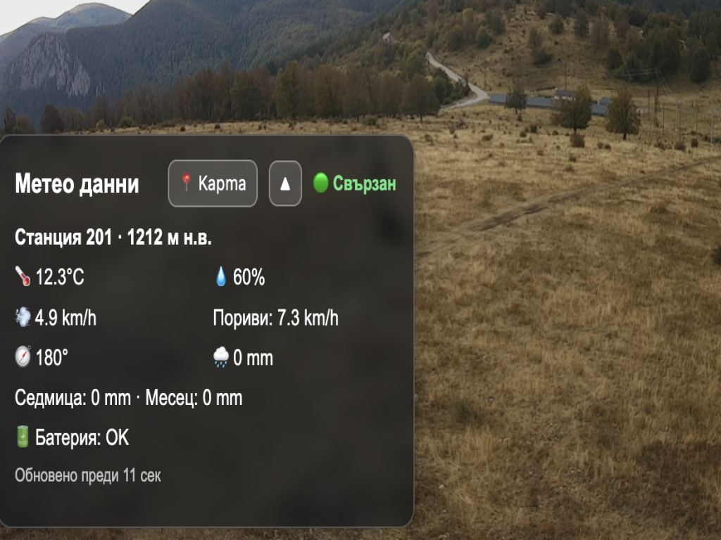 Камери следят времето във Врачанския Балкан