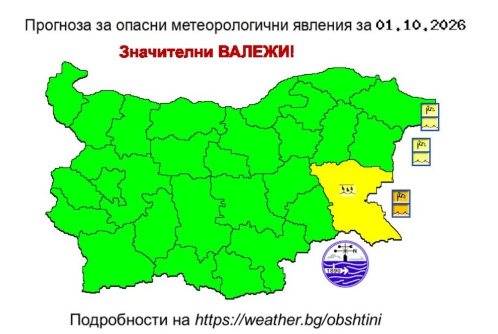 Времето