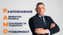 Кандев