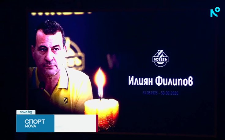 В Ботев Пловдив са оптимисти за бъдещето