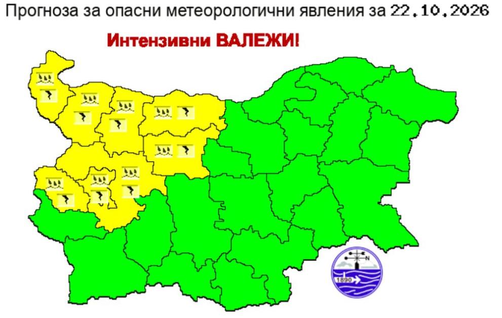 прогноза