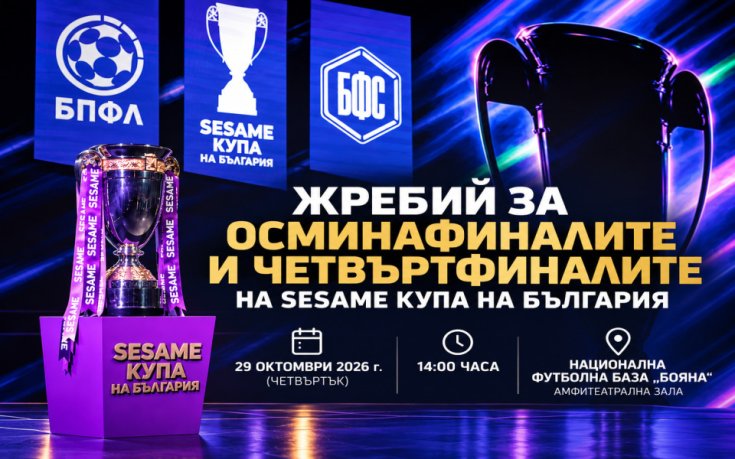 Пълен жребий определя съдбата на отборите за Sesame Купа на България
