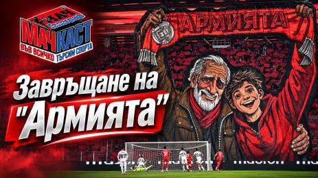 МачКаст