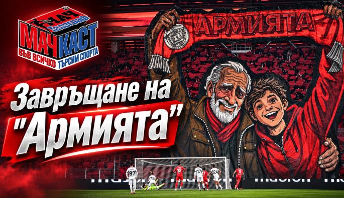 МачКаст