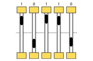 Нанопамет съхранява данните 1 млрд. години