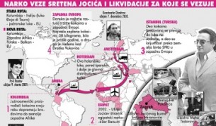 Йоца Амстердам става защитен свидетел, ако "пропее" за убийствата