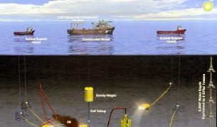 Така изглежда схемата на "Бритиш петролиъм" за изпомпване на леещия се в океана нефт